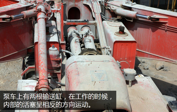 泵車、混凝土泵、混凝土