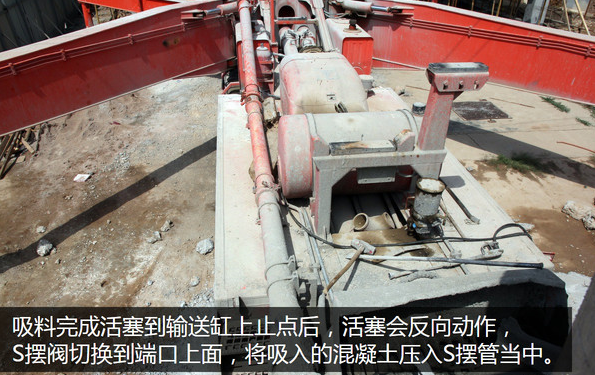 泵車、混凝土泵、混凝土